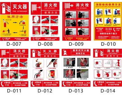 实验室安全标识大全与SICOLAB消防器材指南