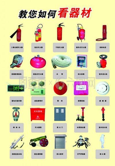 消防安全守护者 图解各类消防器材及其关键作用